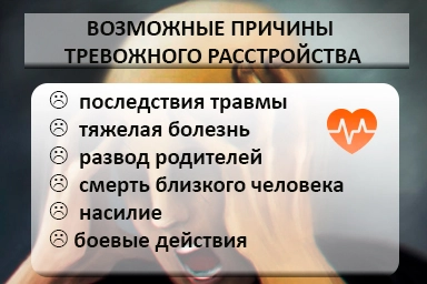 Лечение тревожного расстройства в Коркино